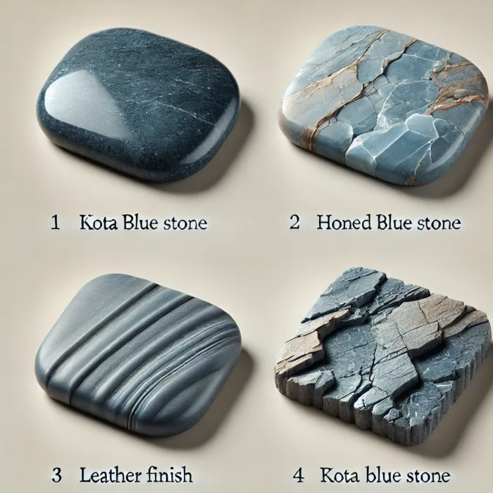 kota blue